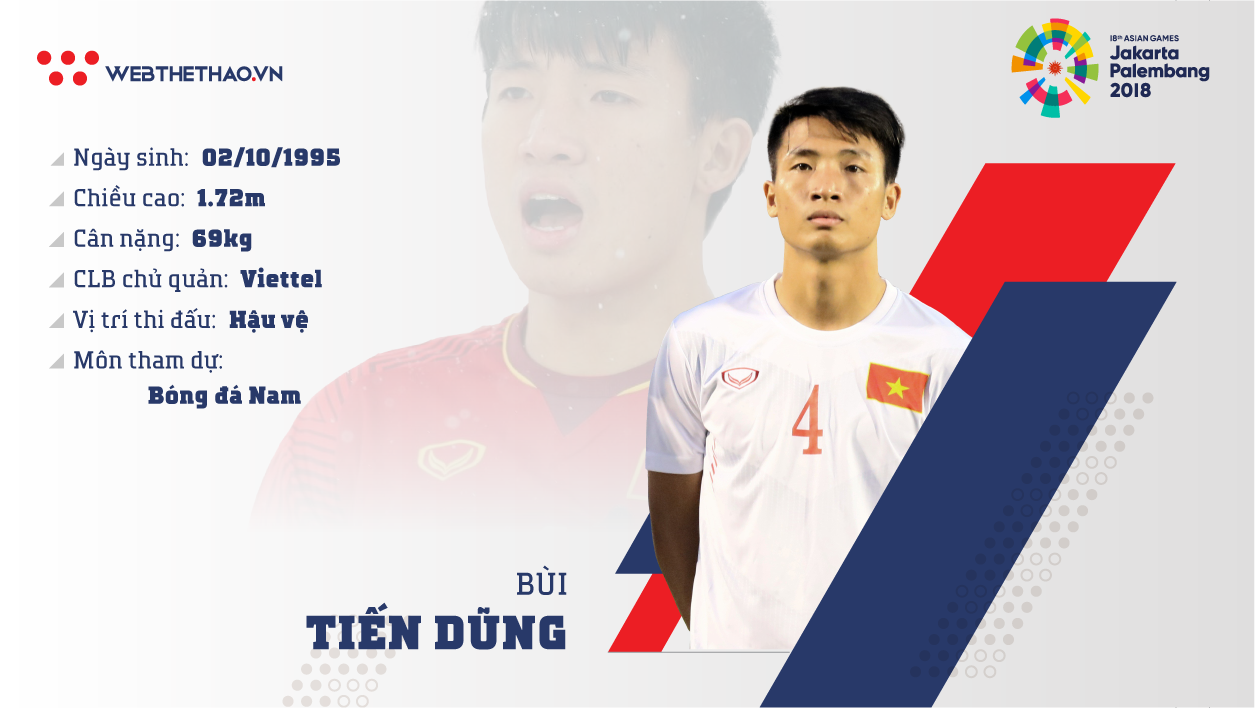 Quang Hải, Văn Thanh, Tiến Dũng lọt vào đội hình tiêu biểu ASIAD 2018 - Ảnh 1.