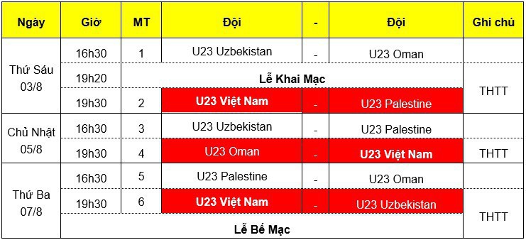 Trực tiếp Cúp Vinaphone 2018: U23 Việt Nam - U23 Oman - Ảnh 2.
