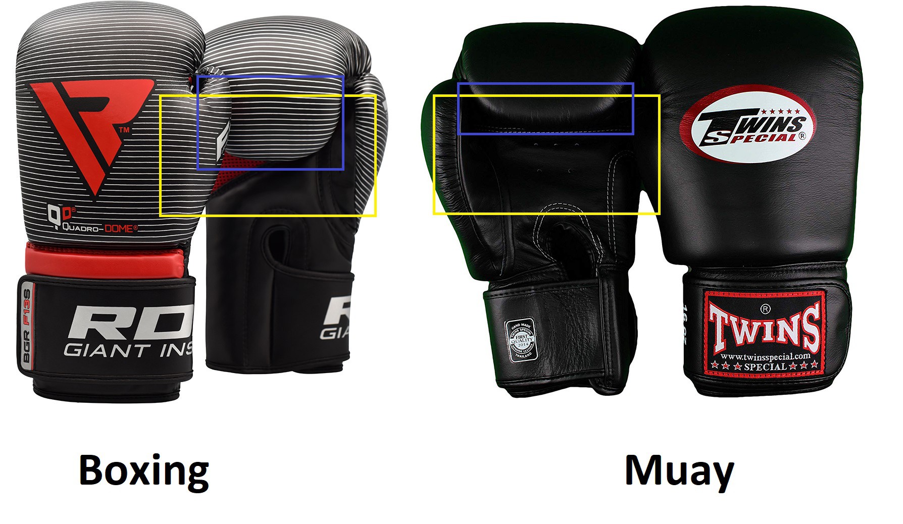 Những điểm khác biệt giữa găng Boxing và găng Muay - Ảnh 4.