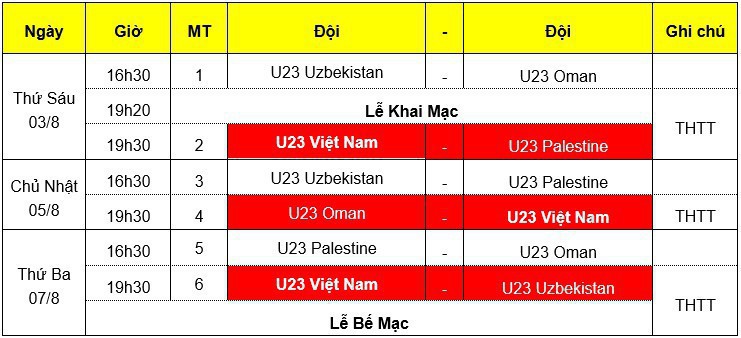 Link trực tiếp Việt Nam - U23 Uzbekistan Cúp Vinaphone 2018 - Ảnh 2.