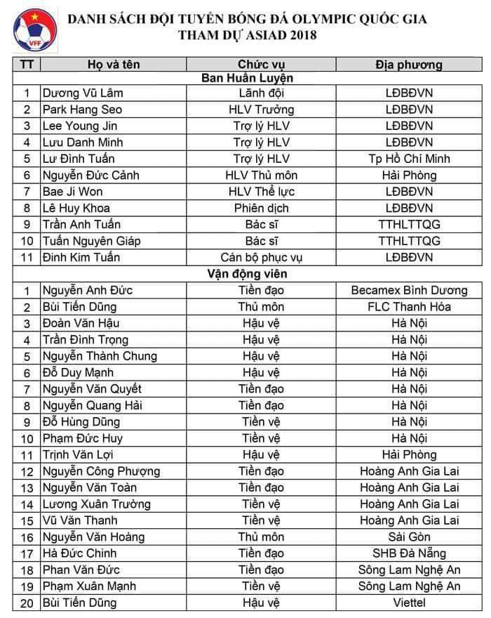 Đỗ Hùng Dũng: 139 phút cùng U23 Việt Nam và tấm vé đi ASIAD 2018 - Ảnh 6.