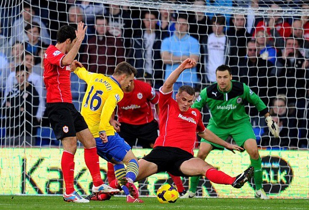 Nhận định tỷ lệ cược kèo bóng đá tài xỉu trận Cardiff vs Arsenal - Ảnh 1.