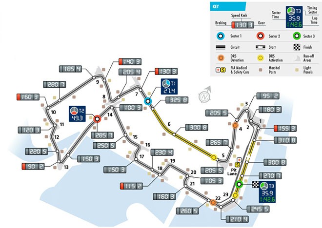 Những thống kê và chi tiết thú vị về chặng đua Singapore GP 2018 khởi tranh cuối tuần này - Ảnh 4.