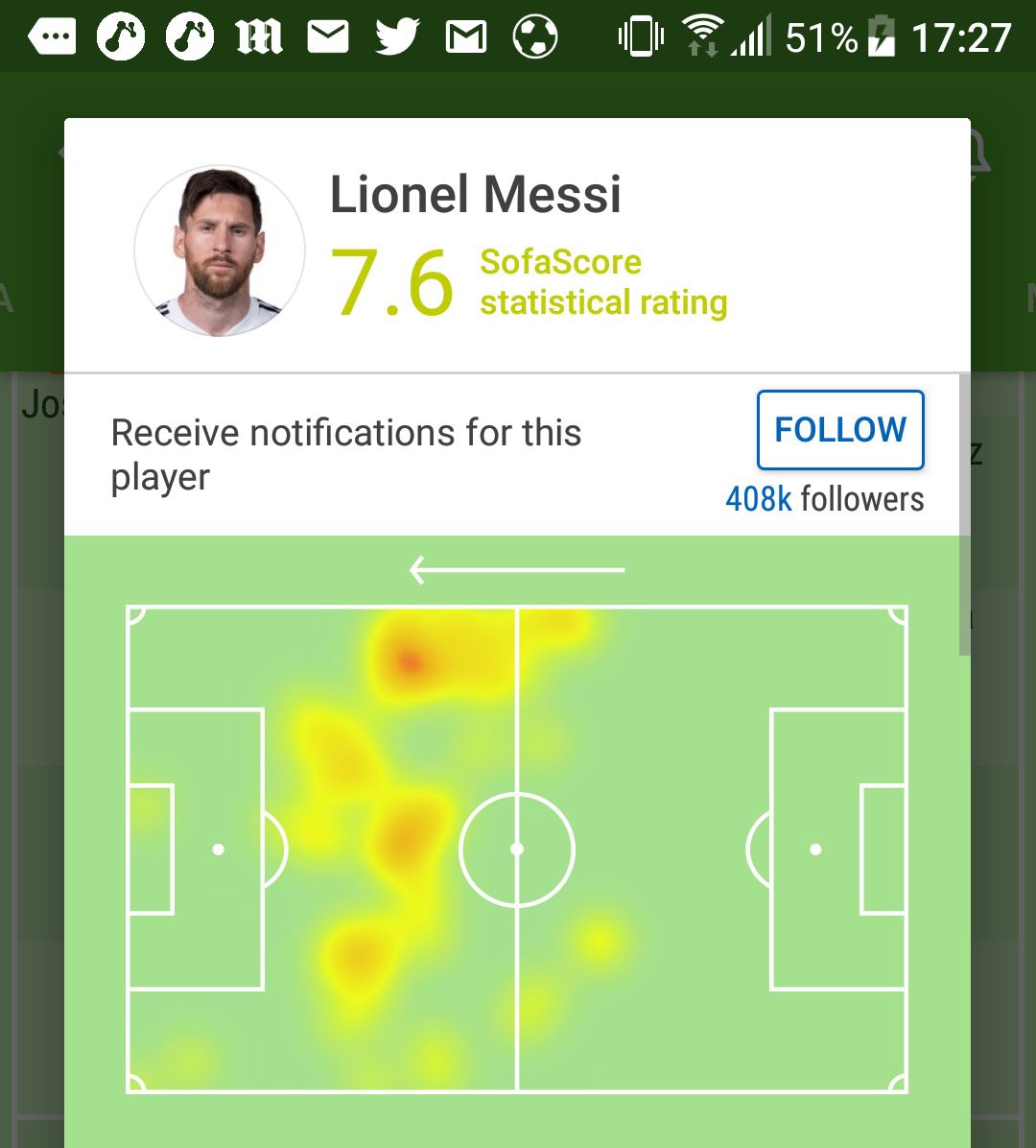 Từ bản đồ nhiệt hậu vệ Messi đến băng ghế dự bị bóng loáng của Barcelona - Ảnh 3.