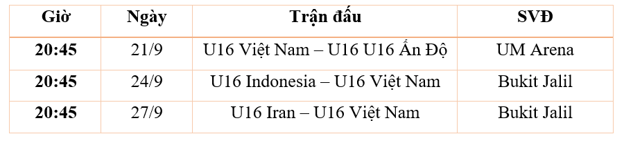 Thầy trò Vũ Hồng Việt được AFC kỳ vọng tạo kỳ tích như U23 tại VCK U16 châu Á - Ảnh 3.