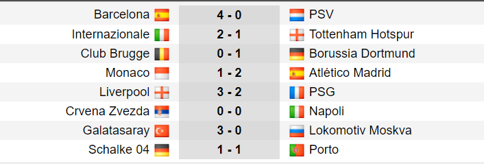 Kết quả bóng đá Cúp C1 châu Âu (18-19/9): Barca có siêu nhân Messi, Liverpool có... bệnh nhân Sturridge, Firmino - Ảnh 3.