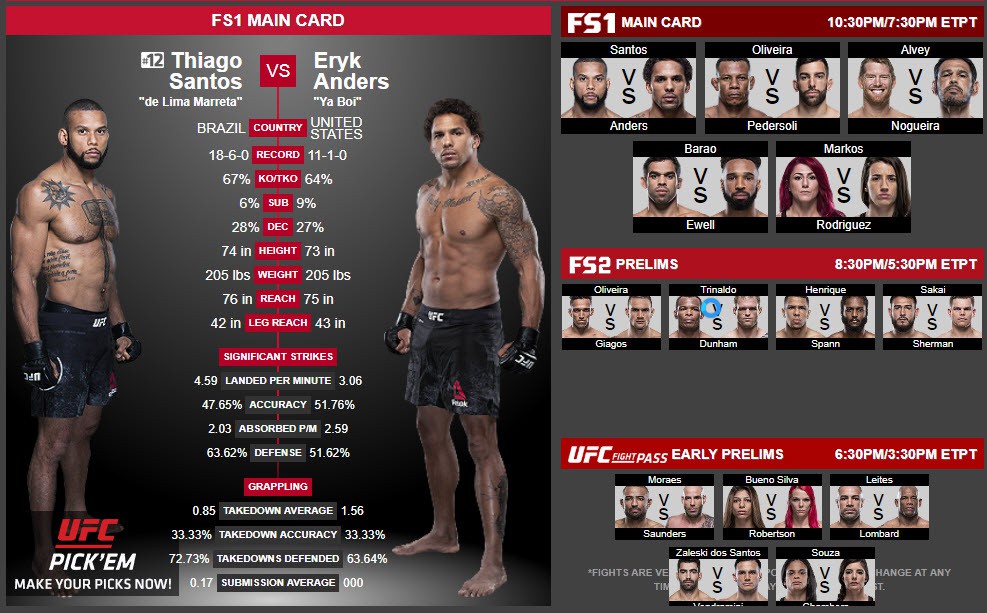 UFC Fight Night 137: Thiago Santos giã Eryk Anders thẳng cẳng trong hiệp 3 - Ảnh 16.
