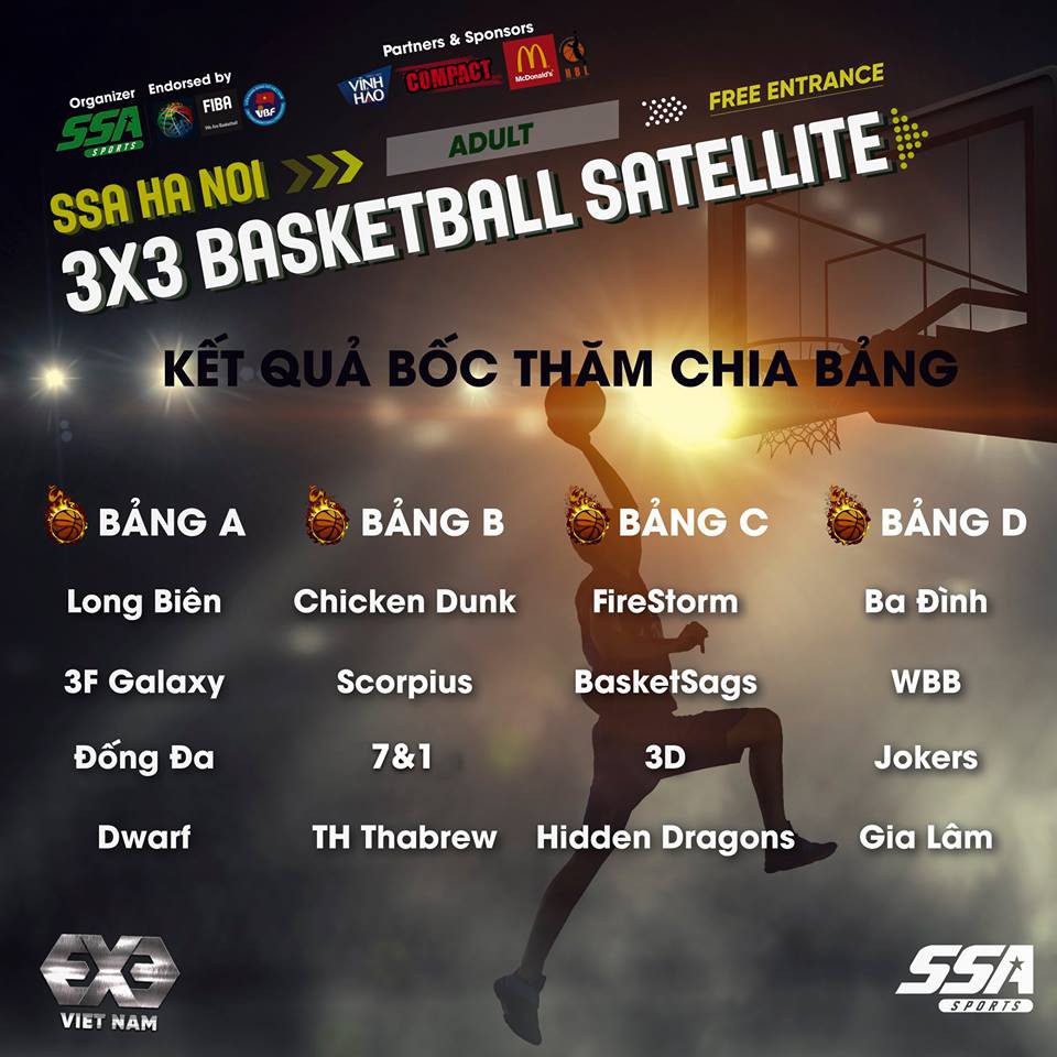 Điểm mặt những ứng viên sừng sỏ giải 3x3 do FIBA và SSA tổ chức - Ảnh 1.