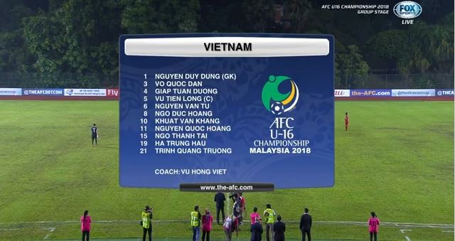 Thua đậm U16 Iran tại giải châu Á, U16 Việt Nam bị loại ngay từ vòng bảng - Ảnh 1.