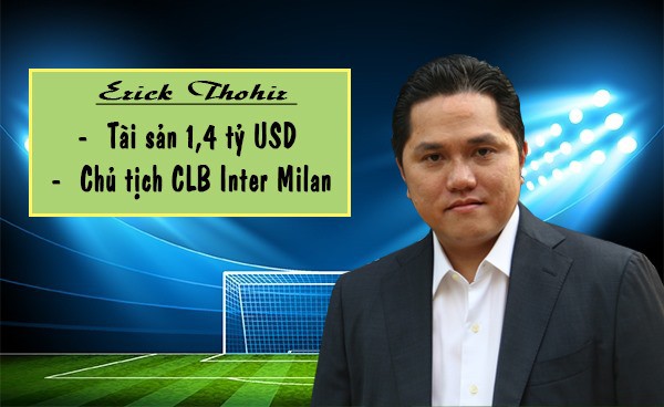 Ông Phạm Nhật Vượng lọt Top doanh nhân giàu nhất Châu Á đầu tư vào bóng đá - Ảnh 9.