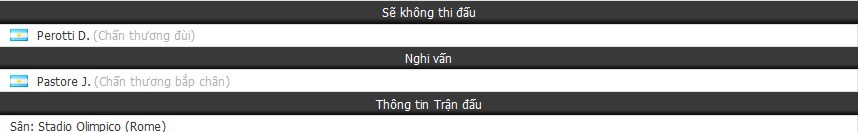 Nhận định tỷ lệ cược kèo bóng đá tài xỉu trận: AS Roma vs Plzen - Ảnh 1.