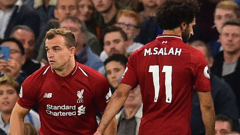 Jurgen Klopp nói gì về việc rút Salah giữa trận gặp Chelsea và liệu có tin dùng ở C1/Champions League? - Ảnh 1.