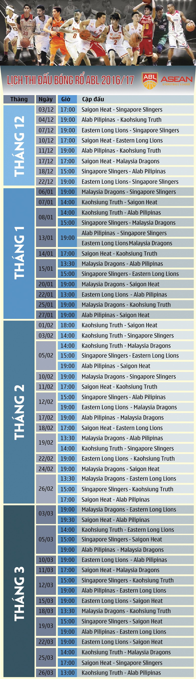 lịch thi đấu bóng rổ vô địch đông nam á ABL 2016/17