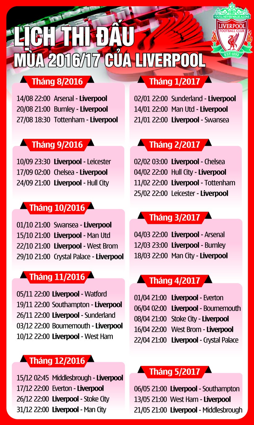 Lịch thi đấu của các đại gia ở Premier League mùa giải tới