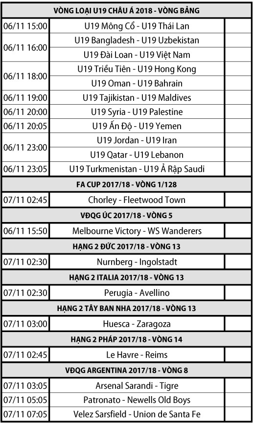 Lịch thi đấu - truyền hình trực tiếp các môn thể thao ngày 06/11