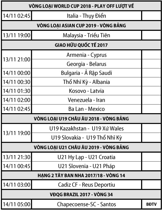 Lịch thi đấu - truyền hình trực tiếp các môn thể thao ngày 13/11