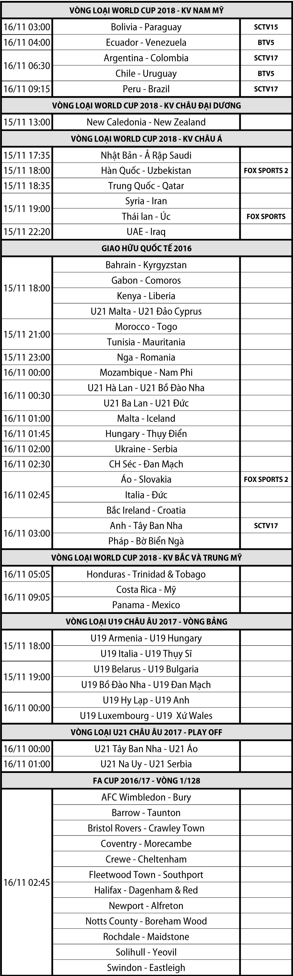 Lịch thi đấu - truyền hình trực tiếp các môn thể thao ngày 15/11