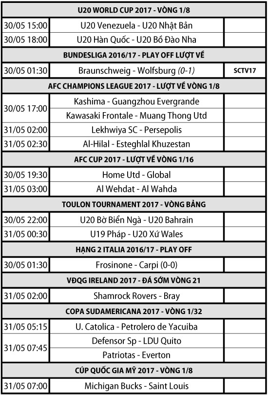 Lịch thi đấu - truyền hình trực tiếp các môn thể thao ngày 30/05