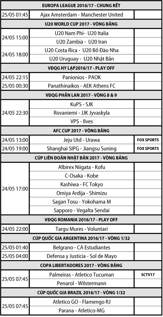 Lịch thi đấu - truyền hình trực tiếp các môn thể thao ngày 23/05