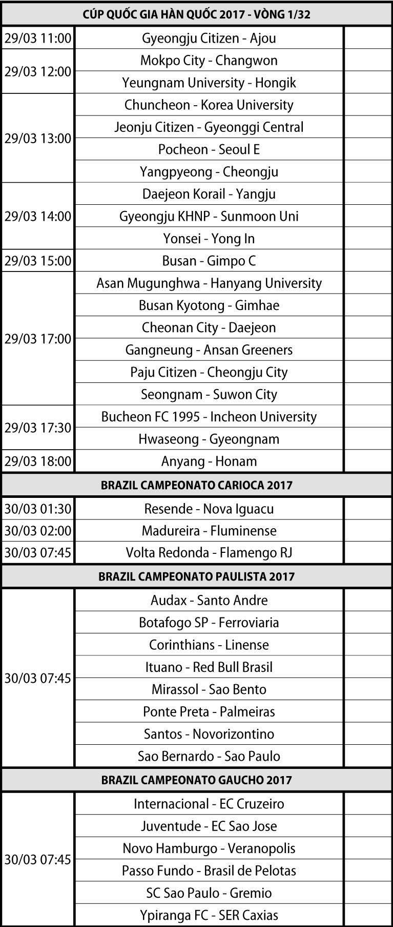 Lịch thi đấu - truyền hình trực tiếp các môn thể thao ngày 29/03