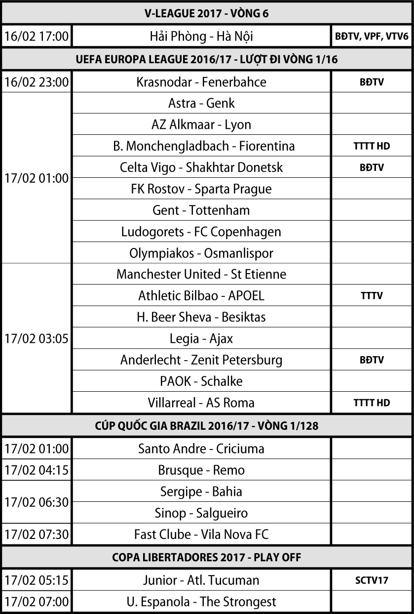 Lịch thi đấu - truyền hình trực tiếp các môn thể thao ngày 16/02