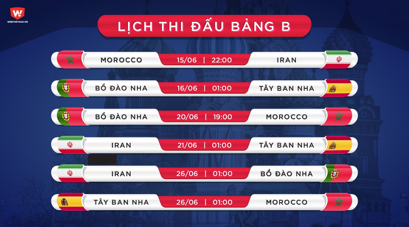 Lịch thi đấu chi tiết bảng B World Cup 2018 với sự hiện diện của các ĐT Tây Ban Nha, Bồ Đào Nha, Morocco và Iran sẽ được cập nhật tại đây.