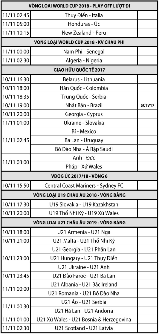 Lịch thi đấu - truyền hình trực tiếp các môn thể thao ngày 10/11