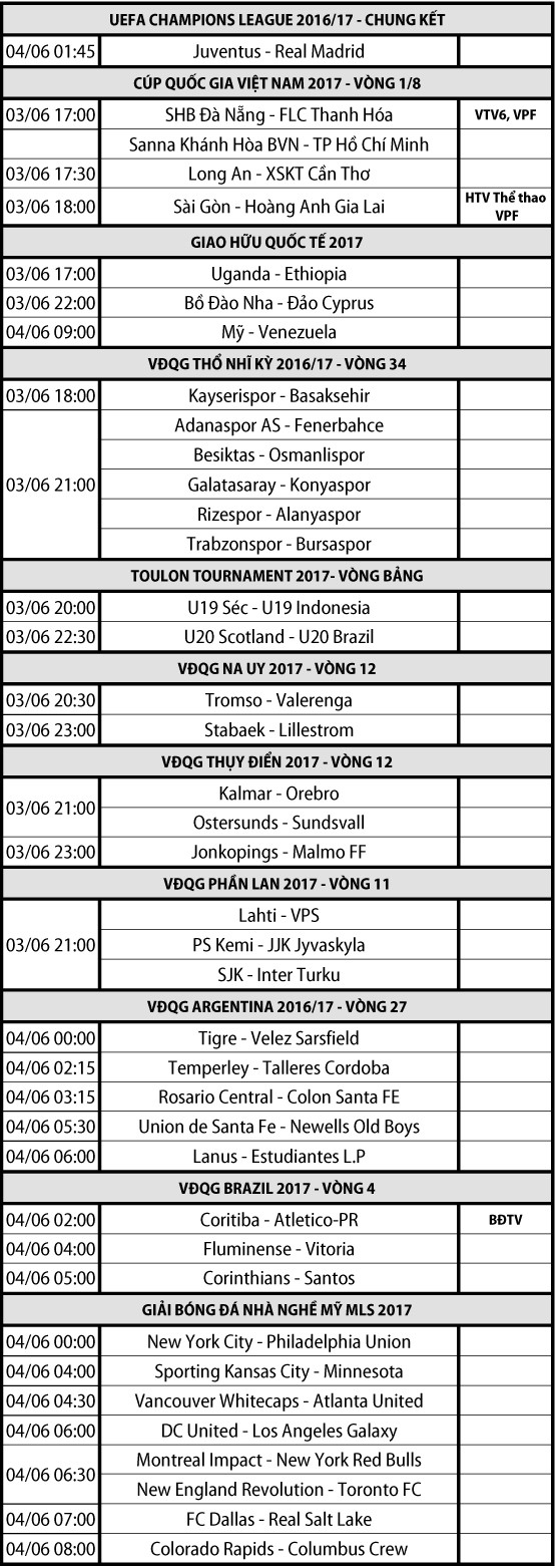 Lịch thi đấu - truyền hình trực tiếp các môn thể thao ngày 03/06