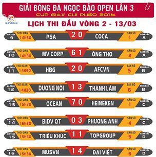 Vòng 2 Ngọc Bảo Open 2016: PSA thăng hoa, Triều Khúc ''không phải dạng vừa''