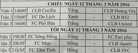 Khai mạc giải futsal TN Lào Cai 2016: Mưa bàn thắng