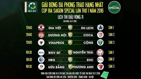 Hạng Nhất phủi 2016 và dấu ấn của dân chuyên