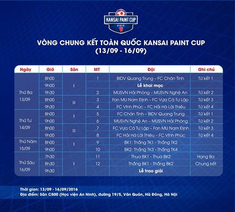 Kansai Paint Cup 2016: Sân chơi dành riêng cho fan M.U 