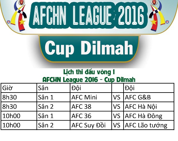 Ra mắt AFC Hanoi League Cup 2016: Ngày hội đến gần