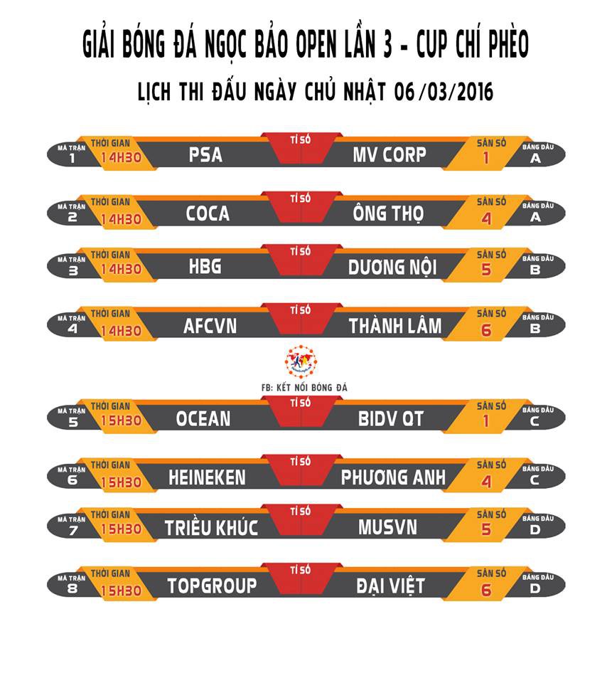 Vòng 1 Ngọc Bảo Open 2016: Tâm điểm PSA - MV Corp