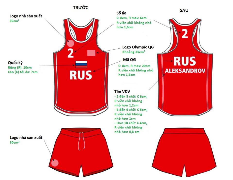 Tiêu chuẩn trang phục thi đấu của nam VĐV bóng chuyền bãi biển