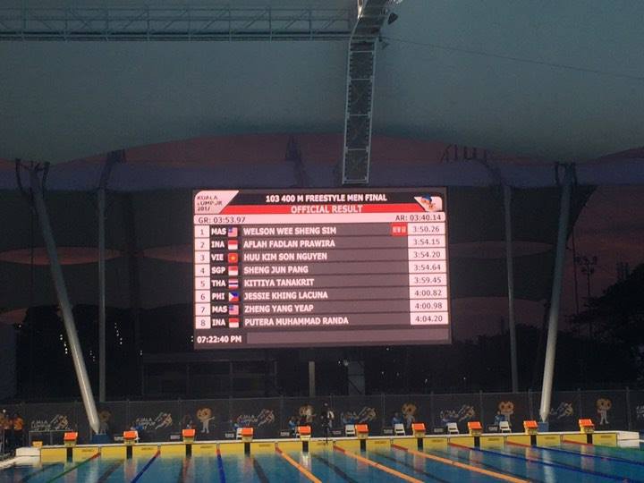 Thứ hạng các kình ngư ở nội dung bơi chung kết 400m tự do nam