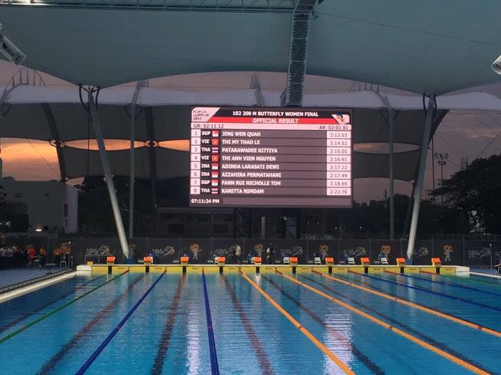 Thứ hạng các kình ngư ở nội dung bơi chung kết 200m bướm nữ