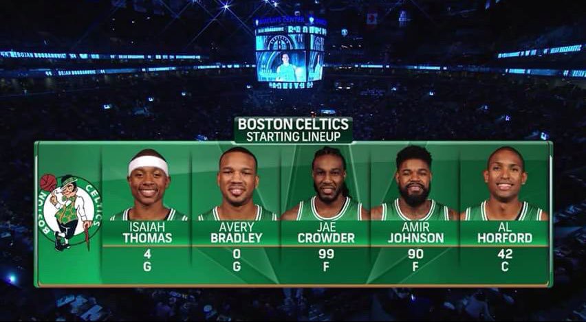 Đội hình xuất phát của Boston Celtics ở mùa này