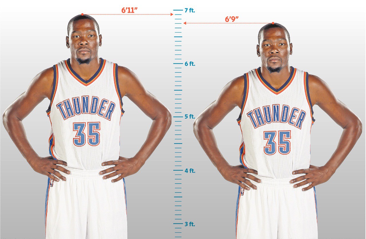 Chiều cao thực sự của Kevin Durant là 6ft11