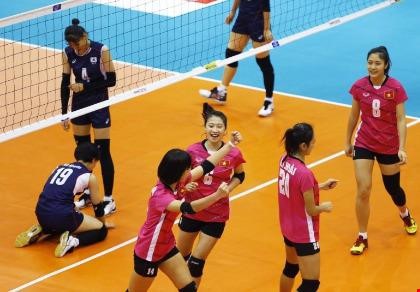 U.19 Việt Nam đánh bại Hàn Quốc tại giải châu Á