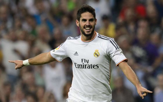 isco