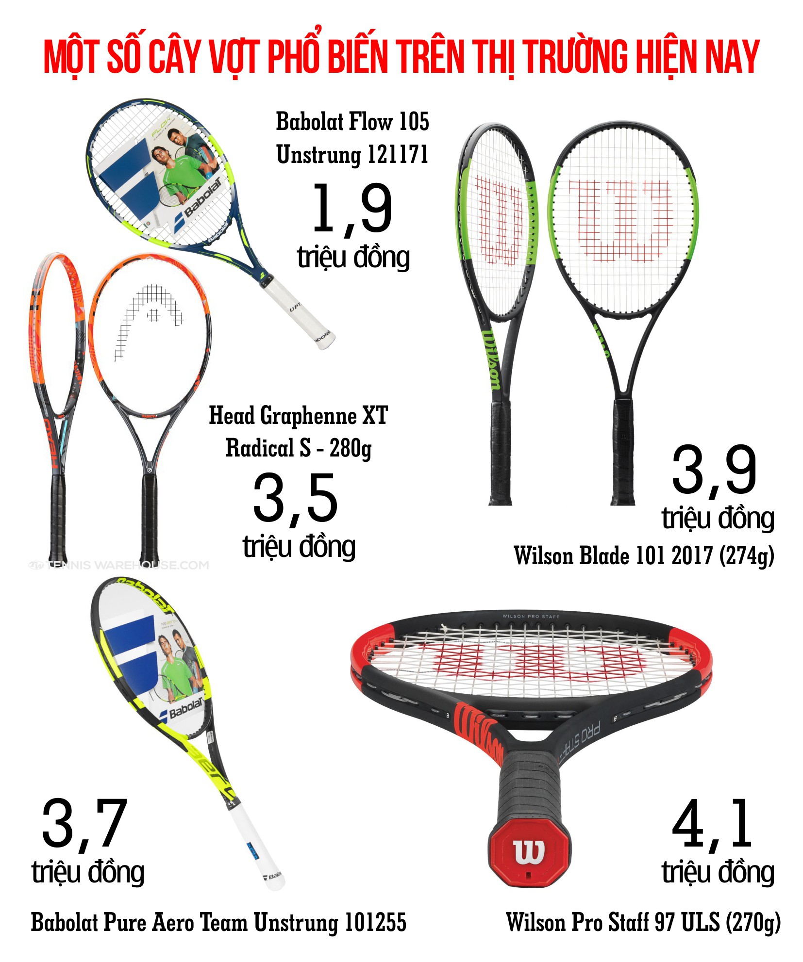 Một số cây vợt phổ biến trên thị trường hiện nay