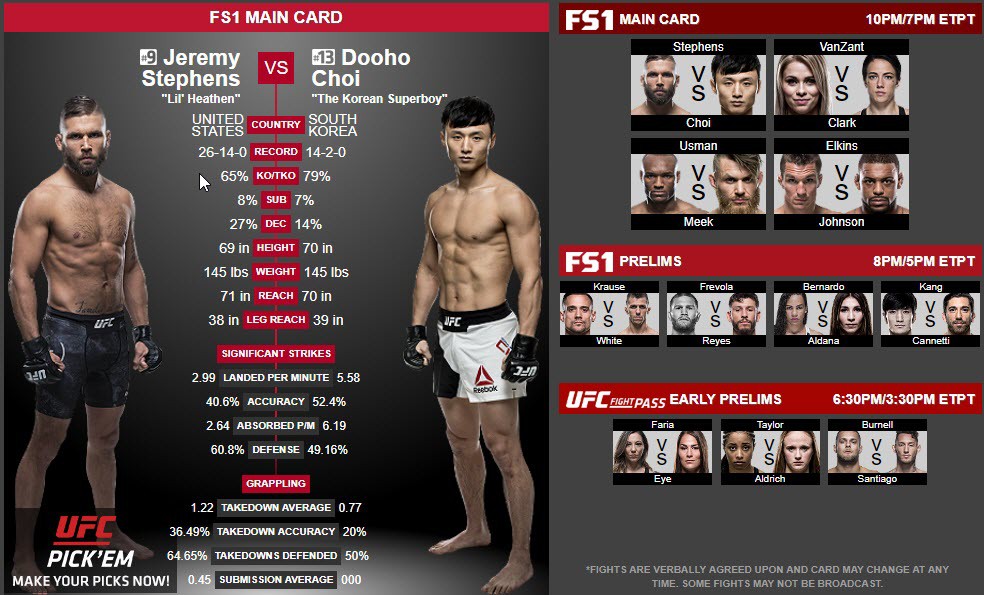 Fight card UFC Fight Night 124: Jeremy Stephens vs. Doo Ho Choi