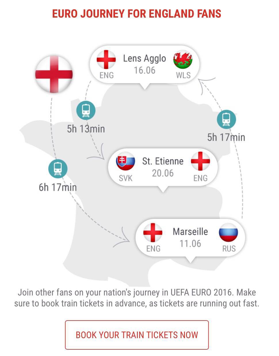 Ứng dụng EURO Fan Guide giới thiệu lịch trình theo chân cổ vũ ĐT Anh tại EURO sắp tới