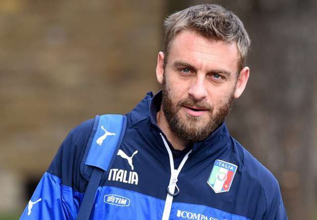 De Rossi