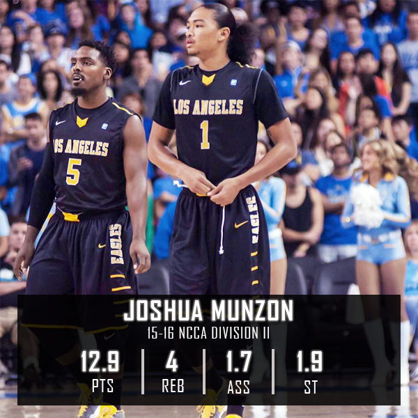Thống kê về Joshua Munzon ở CSULA mùa 2015-16.