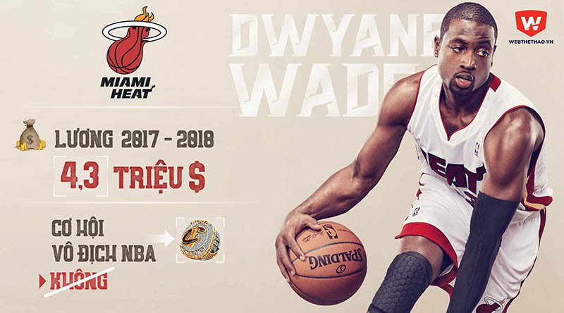Heat có thể cho Dwyane Wade những gì?