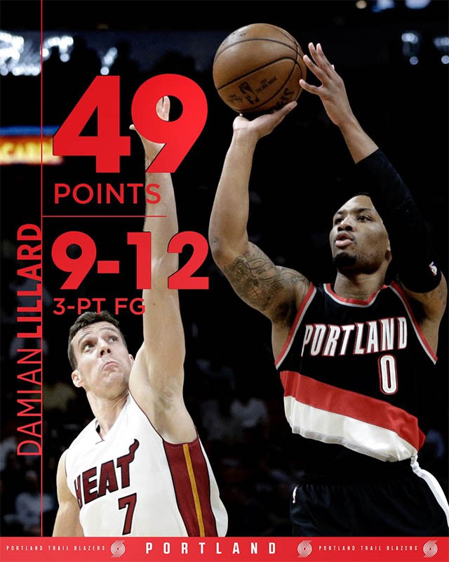 Lillard có trận đấu xuất sắc nhất kể từ đầu mùa