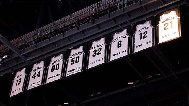 Những số áo mà Spurs đang treo để tôn vinh các huyền thoại.