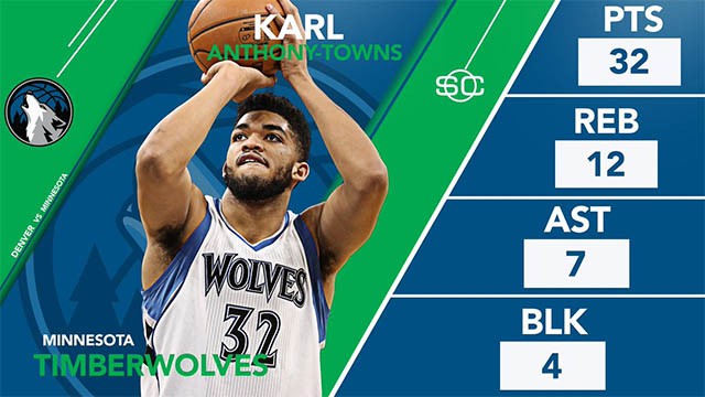 Towns đang dần tiếp bước Garnet trên con đường trở thành ngôi sao của Timberwolves